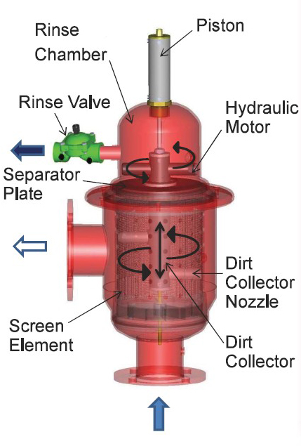Simple Diagram